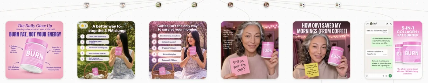 Six different ad variations Adrio generated from a single brief, each with different angles and visual styles